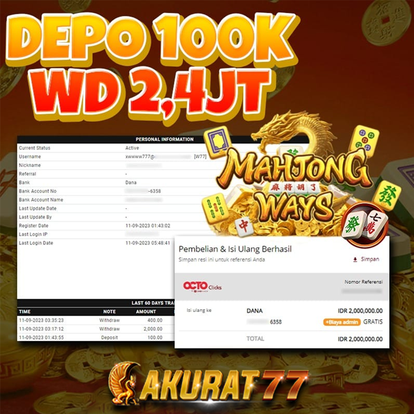 Slot77 Hari Ini Situs Slot Gacor 2025 777 Gampang Menang dan Terpercaya - Akurat77